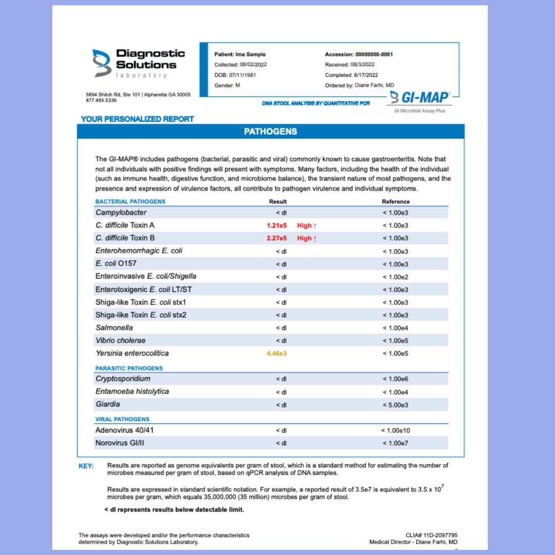 GI Map Stool Test with Zonulin