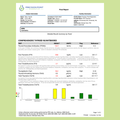 Comprehensive Thyroid Panel
