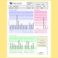 HTMA Hair Tissue Mineral Analysis
