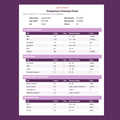Postpartum Checkup Panel
